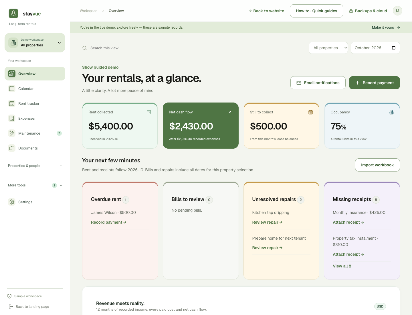 Actual StayVue long-term rental demo with Overview selected, rental summaries displayed, and Calendar visible in the navigation menu.